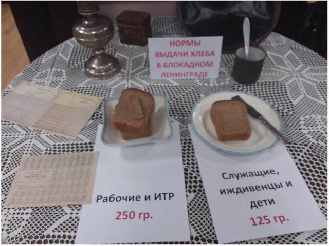 Ленинград хÿтĕлевçисен паттăрлăхне халалланă курав уçăлчĕ