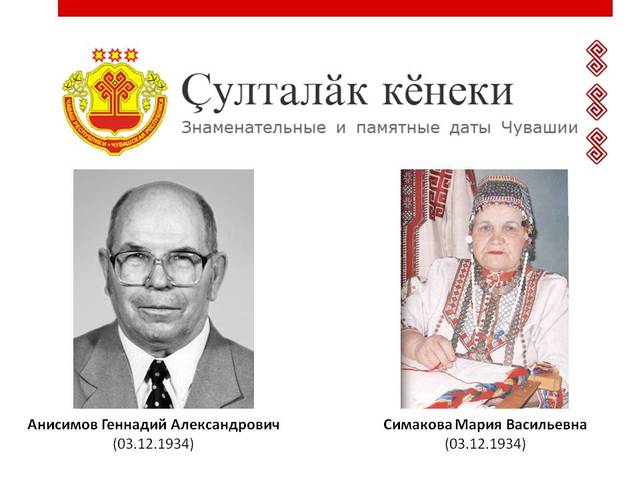 ЗНАМЕНАТЕЛЬНЫЕ И ПАМЯТНЫЕ ДАТЫ ЧУВАШИИ: 3 ДЕКАБРЯ: 85 лет профессору Г.А. Анисимову и народному мастеру М.В. Симаковой