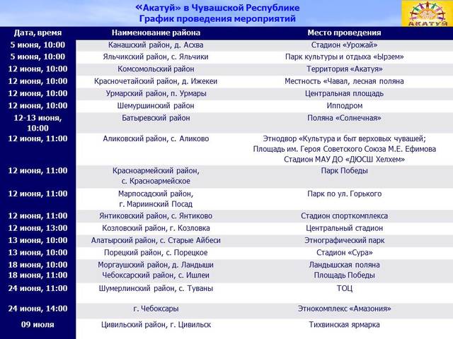 Предварительный график проведения мероприятий в рамках празднования национального праздника «Акатуй» в районах и городах Чувашии