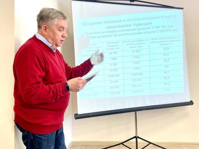 Иван Бойко – о языковой ситуации в Чувашии на Дне чеченского языка в Доме дружбы народов