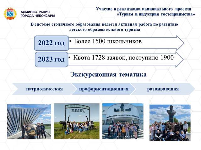 Благодаря туристскому нацпроекту юные чебоксарцы изучают историю родного края и профессии